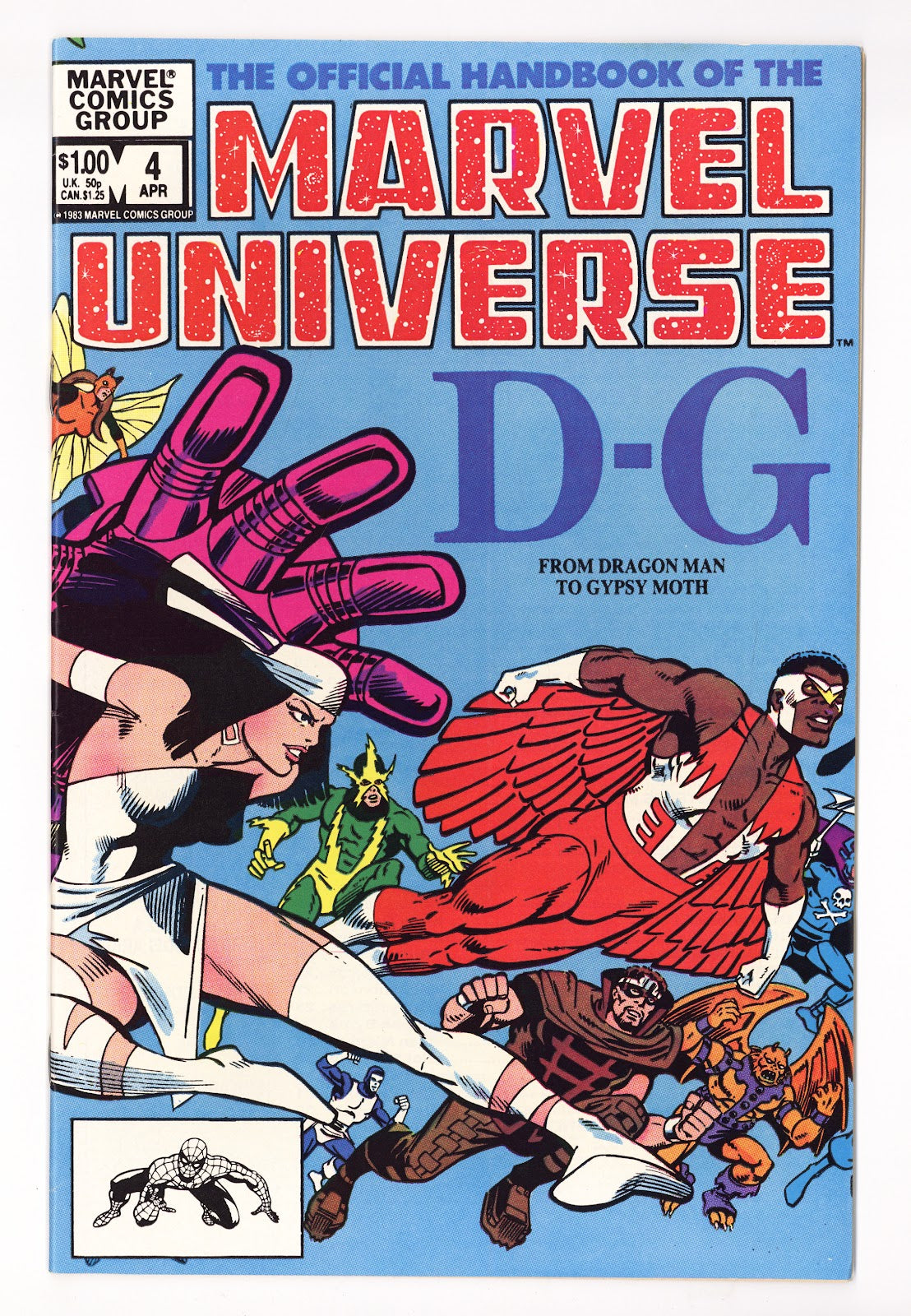 The Official Handbook of the Marvel Universe Vol 1 4  High Grade   (1983)   Direct  