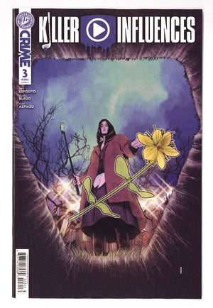 Killer Influences  3    (2026)