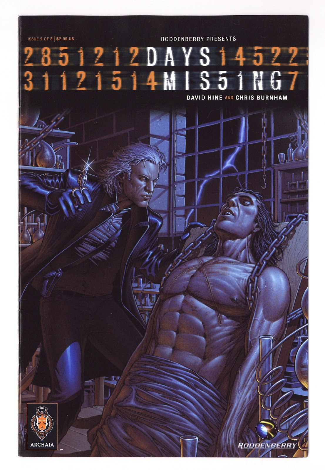Days Missing   2  Mid Grade   (2009)