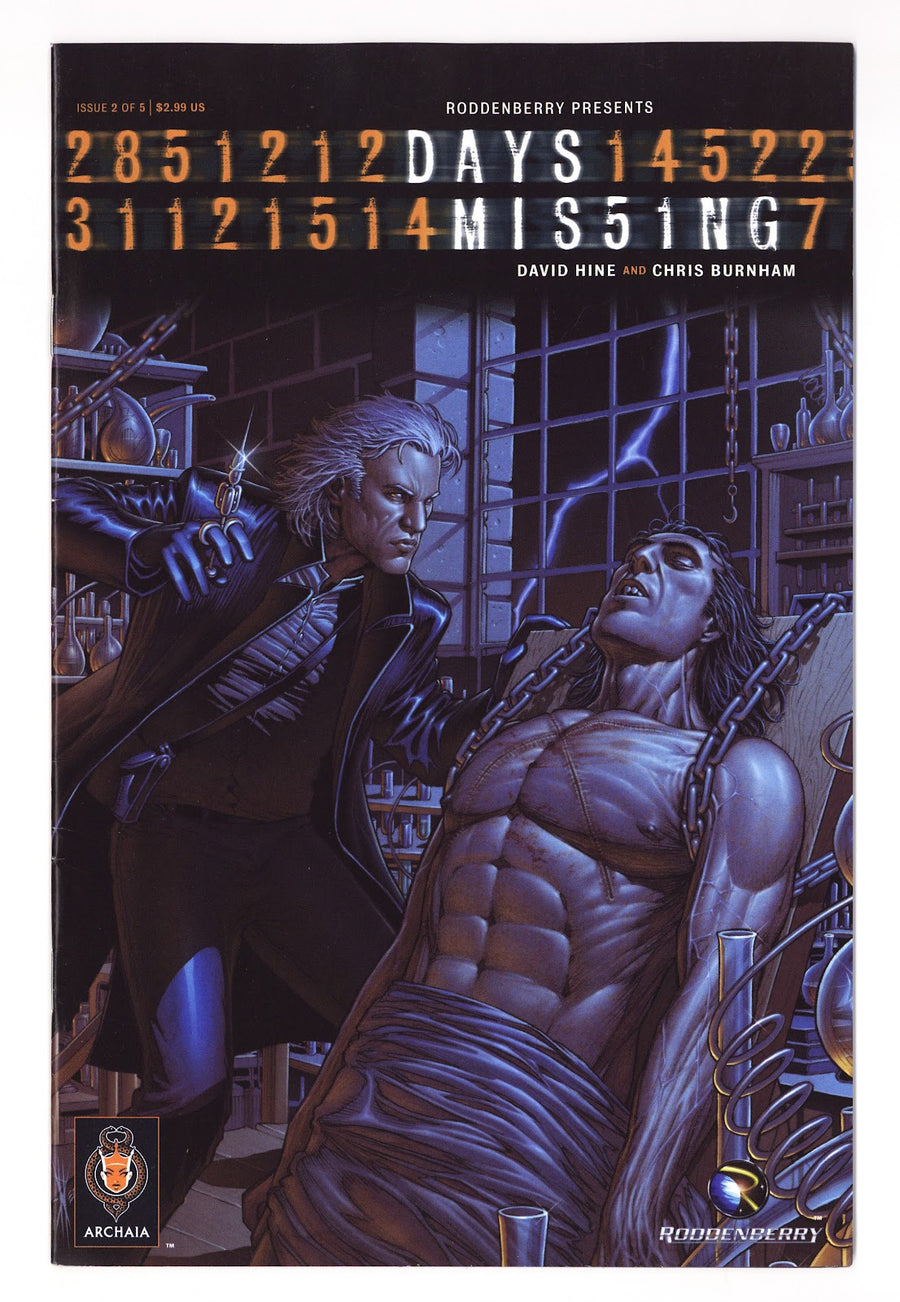 Days Missing   2  Mid Grade   (2009)