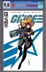 GI JOE #2 2ND PTG CVR A JASON HOWARD GI JOE thumbnail