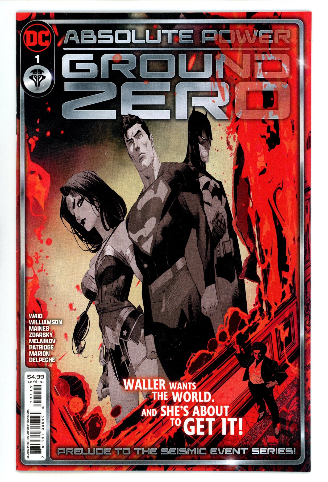 Absolute Power Ground Zero 1 2Nd Print (2024)