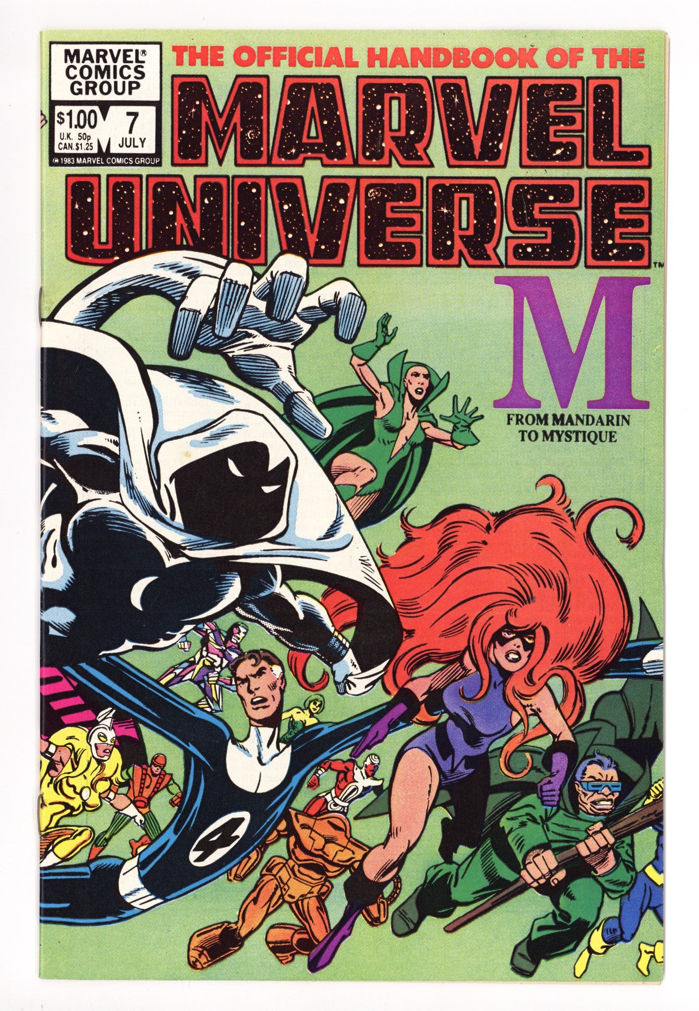 The Official Handbook of the Marvel Universe Vol 1 7 High Grade (1983) 