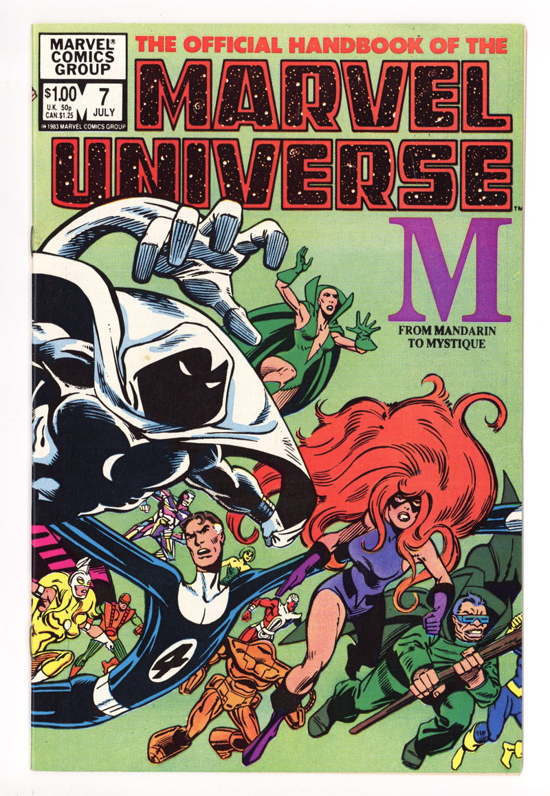 The Official Handbook of the Marvel Universe Vol 1 7 High Grade (1983) 