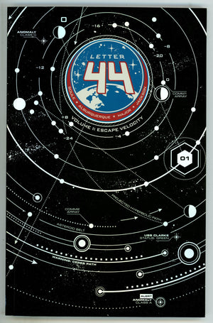 Letter 44 TPB Vol 1 High Grade (2014)