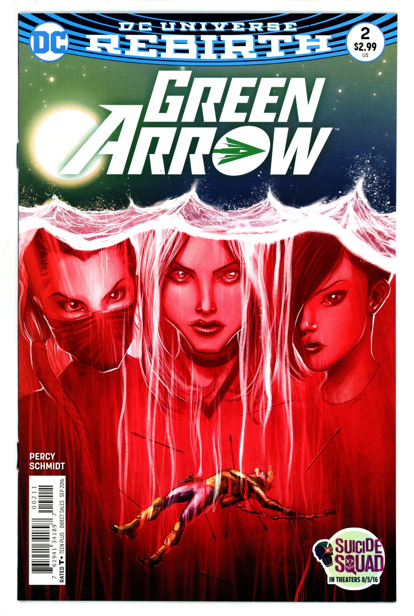 Green Arrow Vol 6 2 High Grade (2016) 