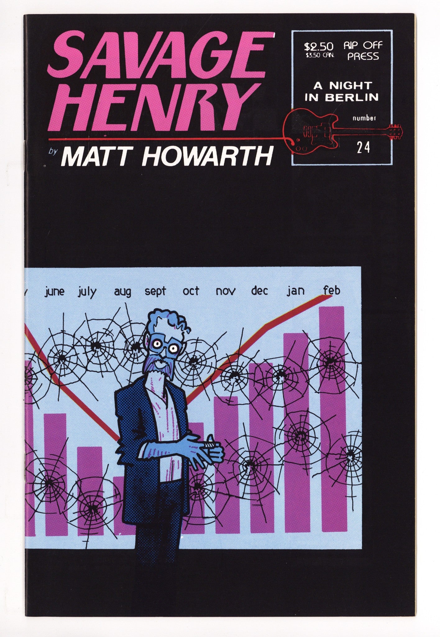 Savage Henry 24 Mid Grade (1992) 