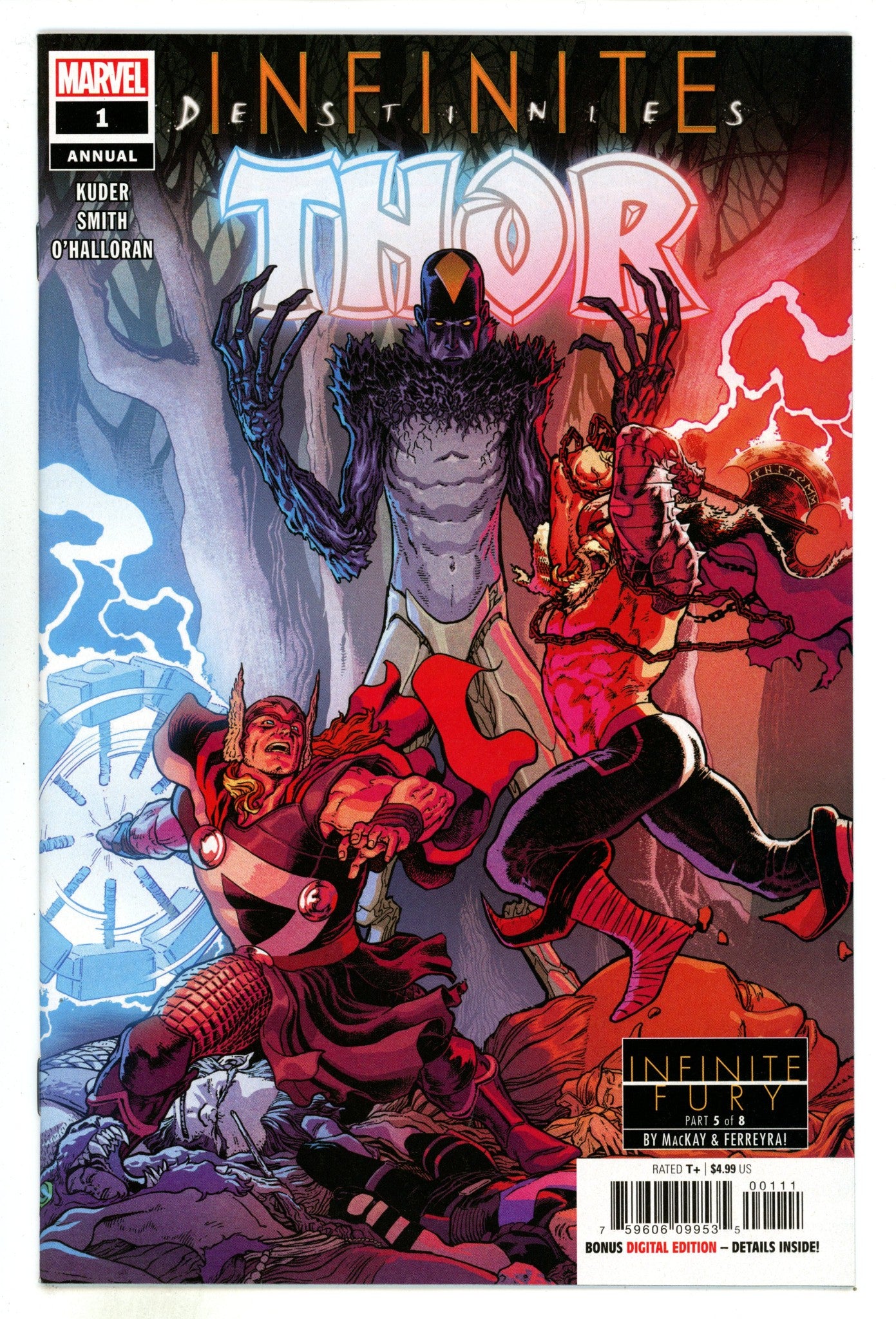 Thor Annual Vol 6 1 High Grade (2021) 