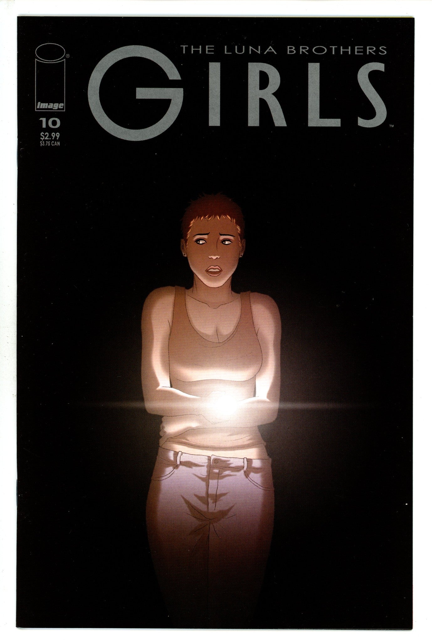 Girls 10 (2006)