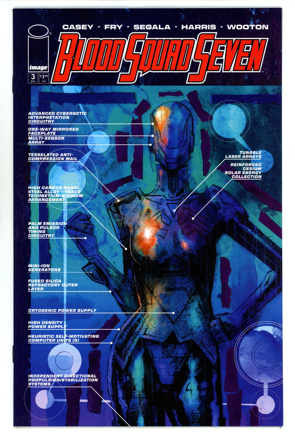 Blood Squad Seven 3 Quackenbush Variant (2024)