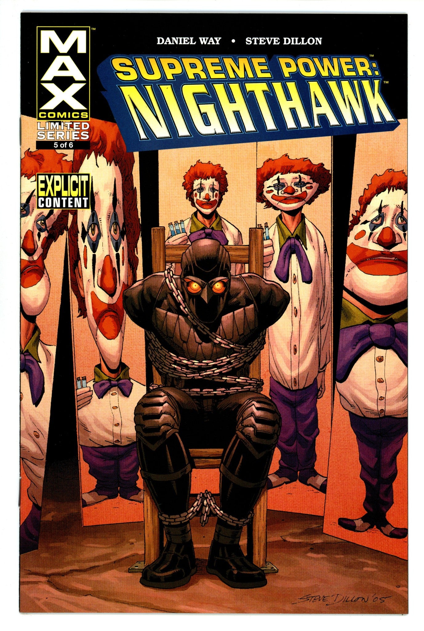 Supreme Power: Nighthawk 5 High Grade (2006) 
