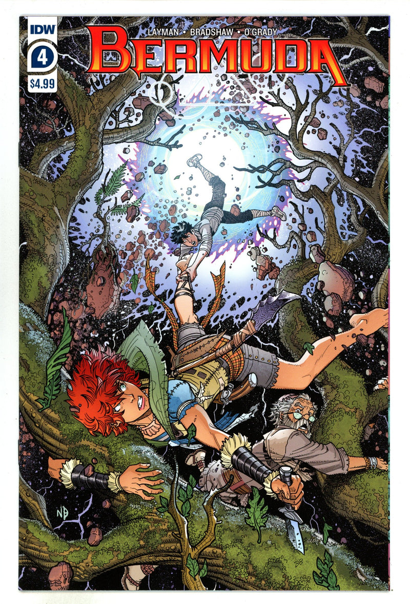 Bermuda 4 High Grade (2021) 