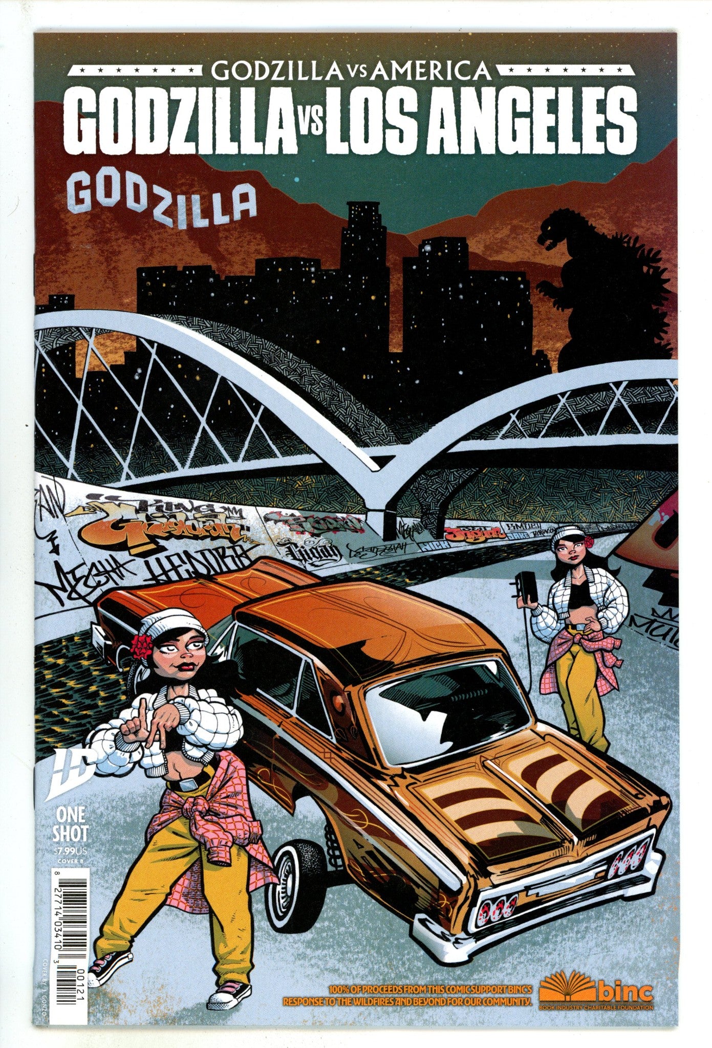 Godzilla Vs. America: Los Angeles 1 Gonzo Variant (2025)