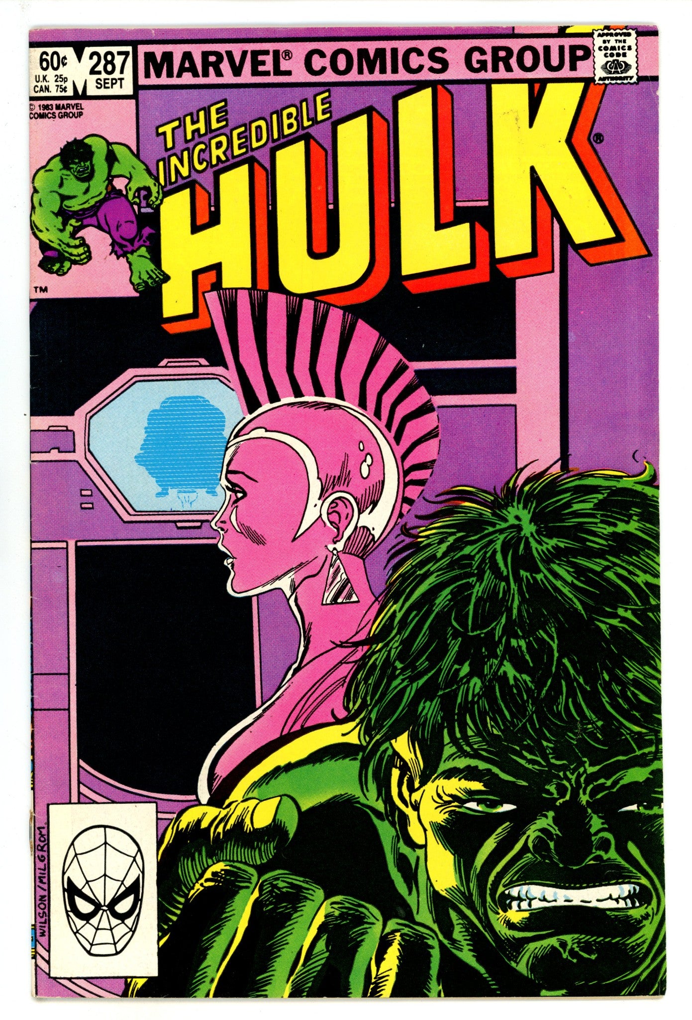 The Incredible Hulk Vol 1 287 Low Grade (1983) 