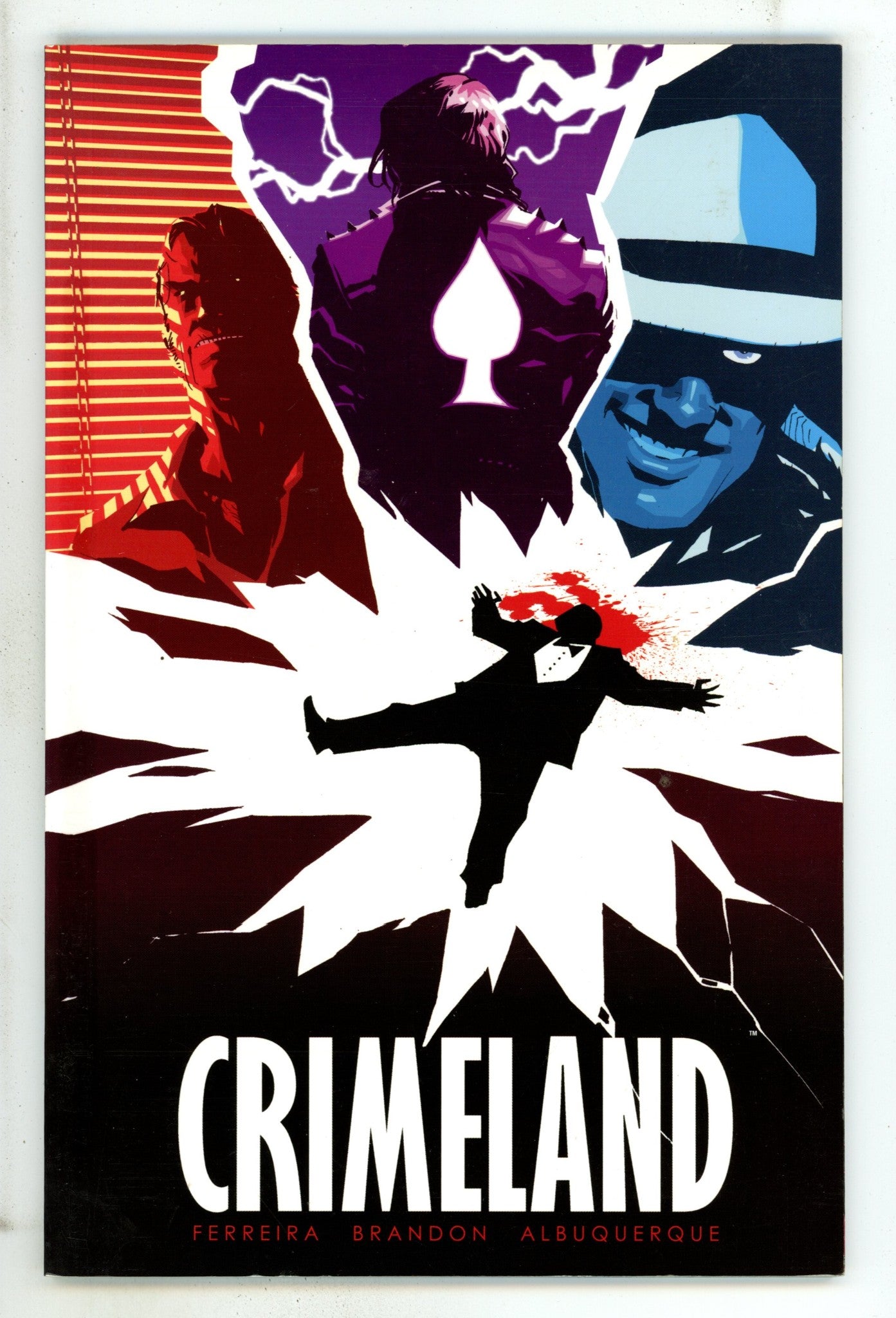 Crimeland TPB Mid Grade (2007) 