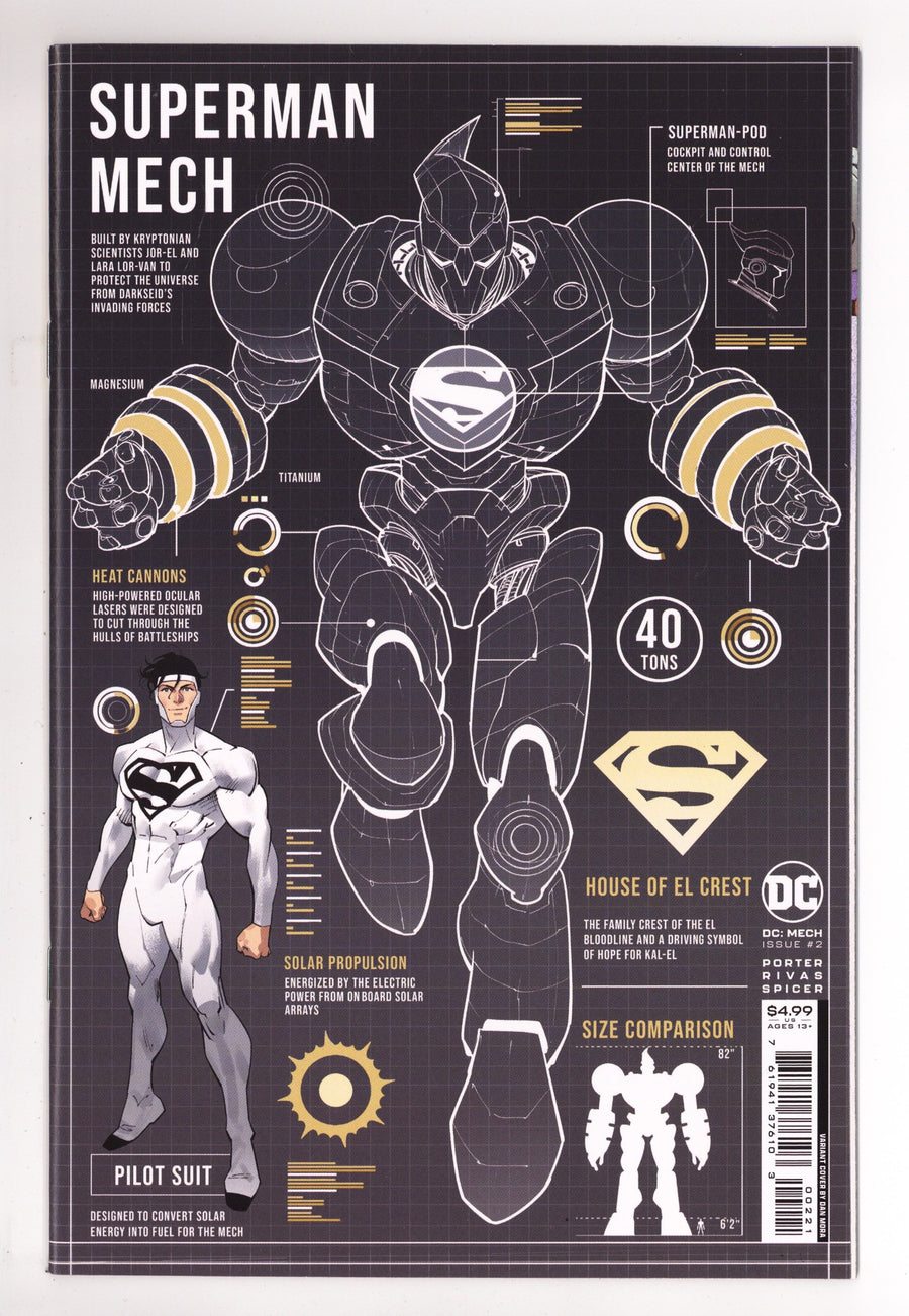 DC: Mech 2 High Grade (2022) Mora Variant 