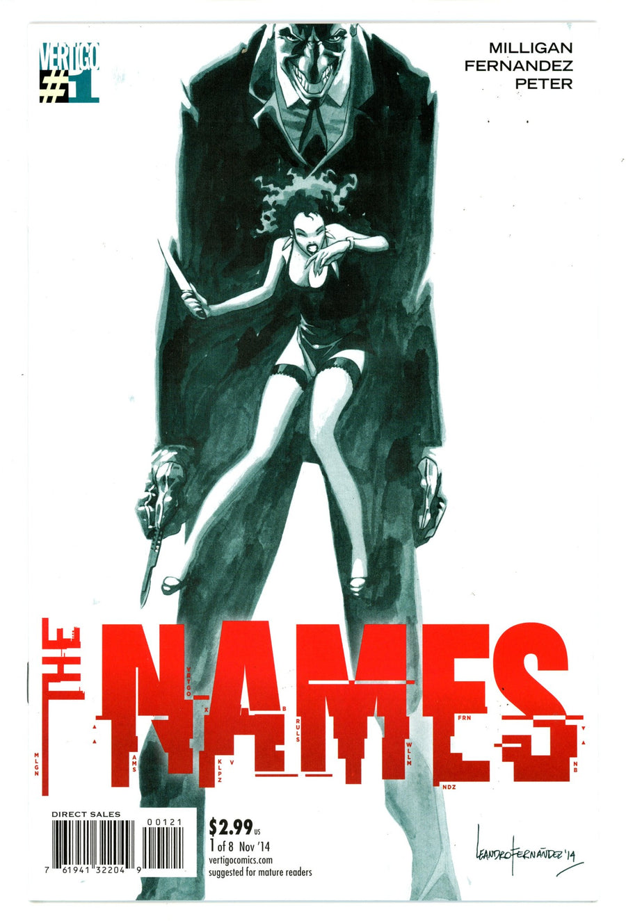 The Names 1 High Grade (2014) Fernández Incentive Variant 
