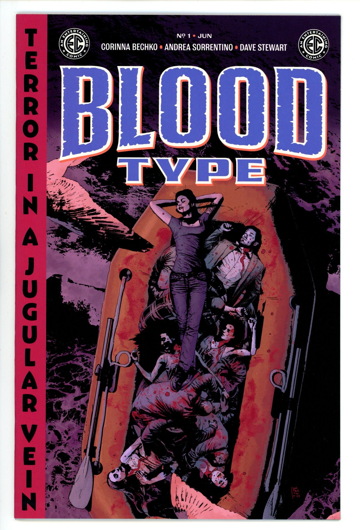 EC Blood Type 1 Sorrentino Variant (2025)