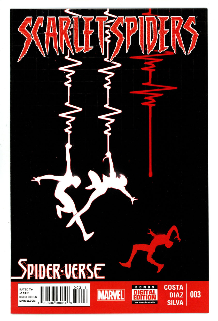 Scarlet Spiders  3  High Grade  (2015)  