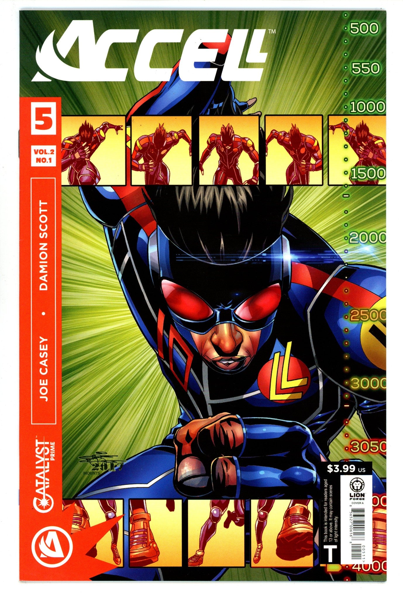 Accell 1 / 5 High Grade (2017) 