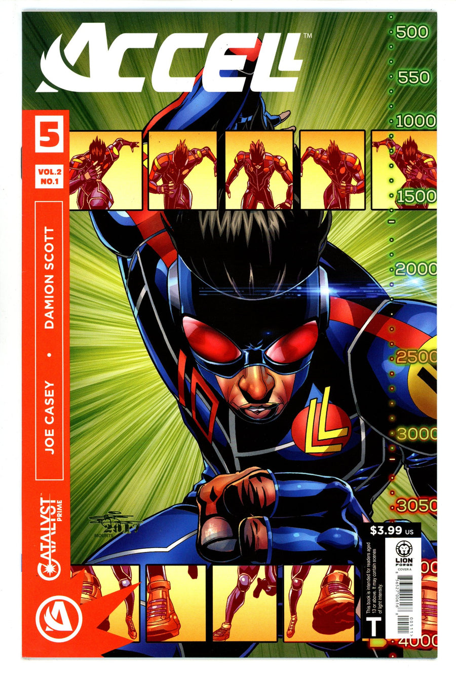 Accell 1 / 5 High Grade (2017) 