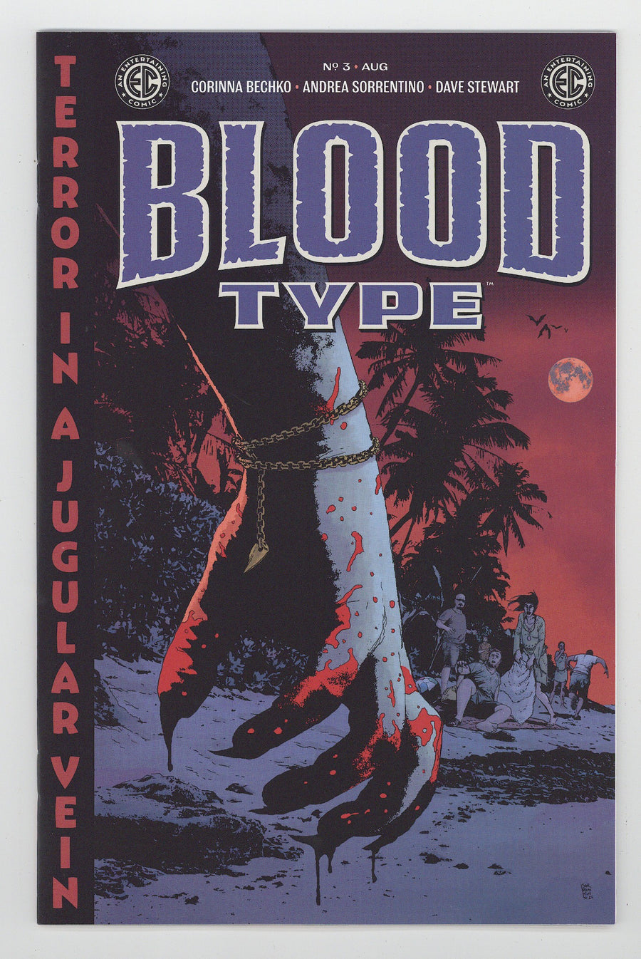 EC Blood Type 3 Sorrentino Variant (2025)