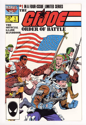 The G.I. Joe Order of Battle 1 Mid Grade (1986)