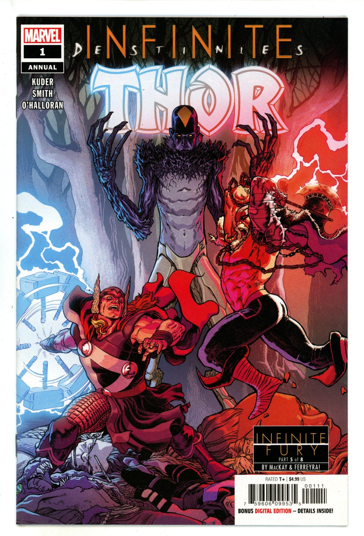 Thor Annual Vol 6 1 High Grade (2021) 