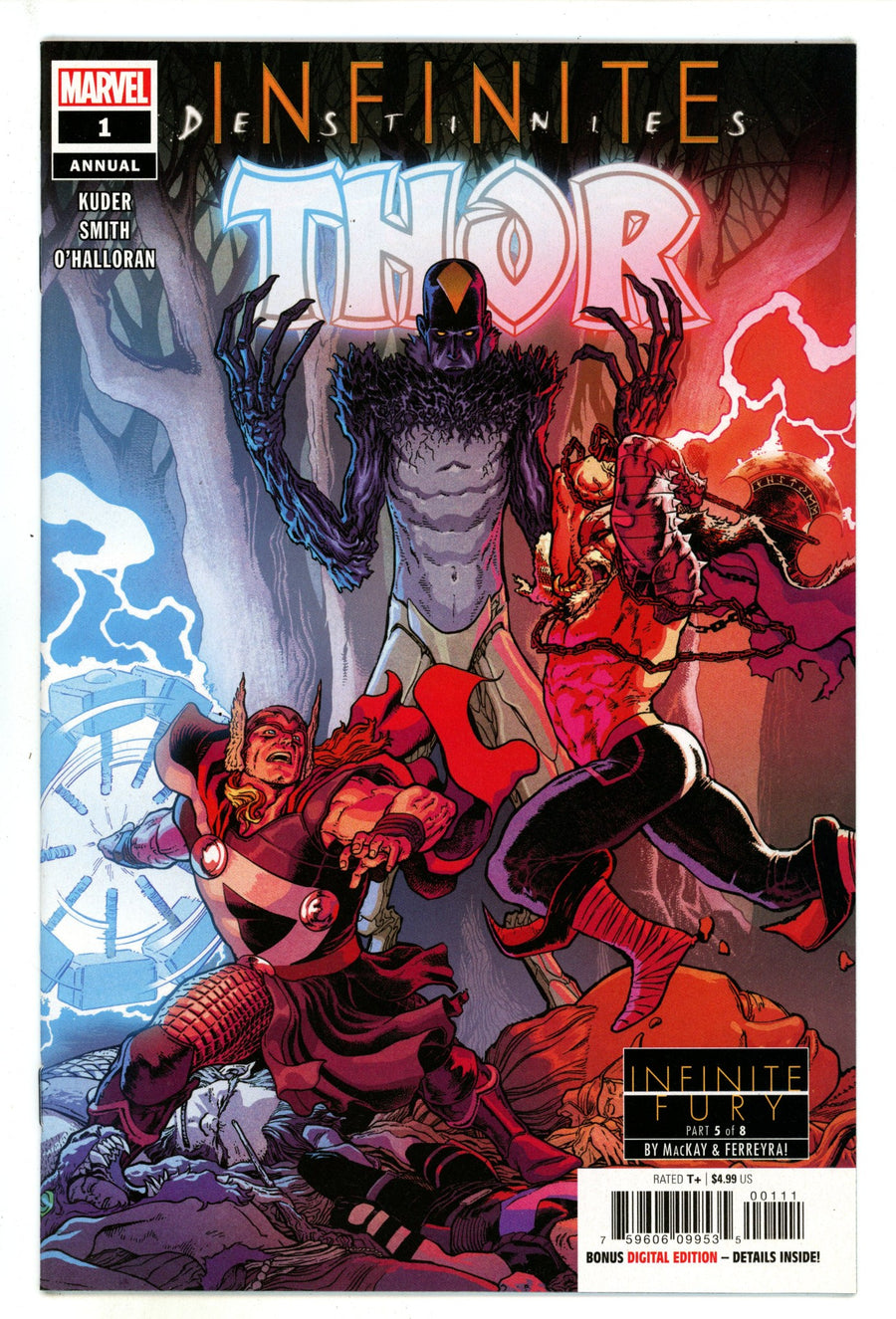 Thor Annual Vol 6 1 High Grade (2021) 