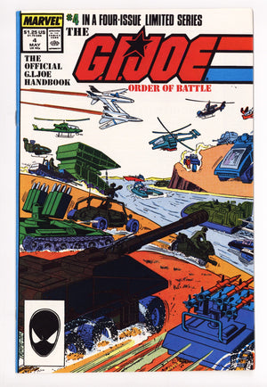 The G.I. Joe Order of Battle 4 High Grade (1987)