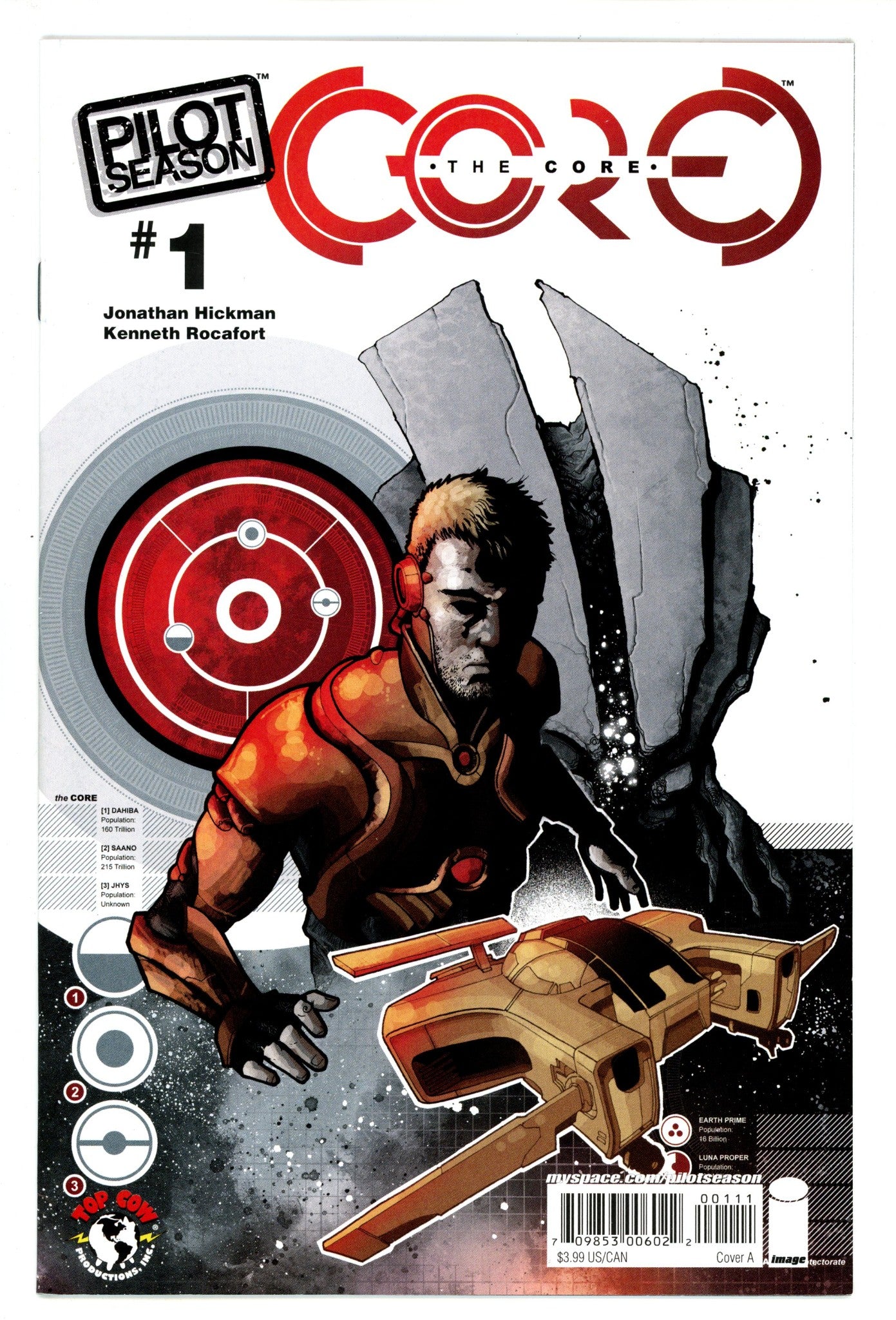 Pilot Season: The Core 1 Mid Grade (2008) 