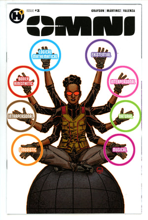 Omni 3 High Grade (2019)