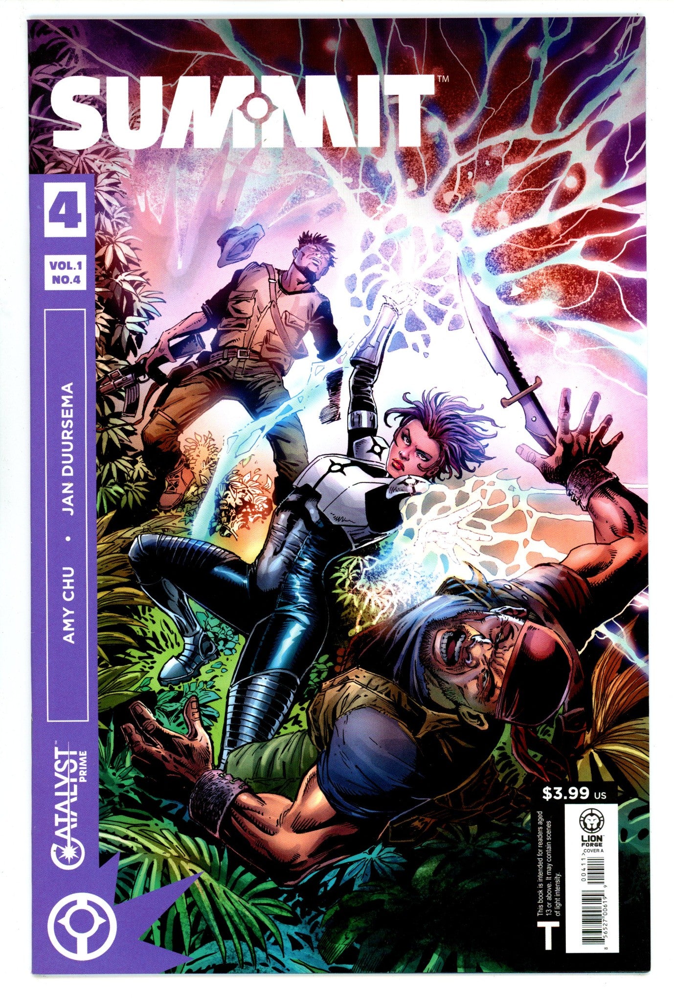 Summit 4 High Grade (2018) 