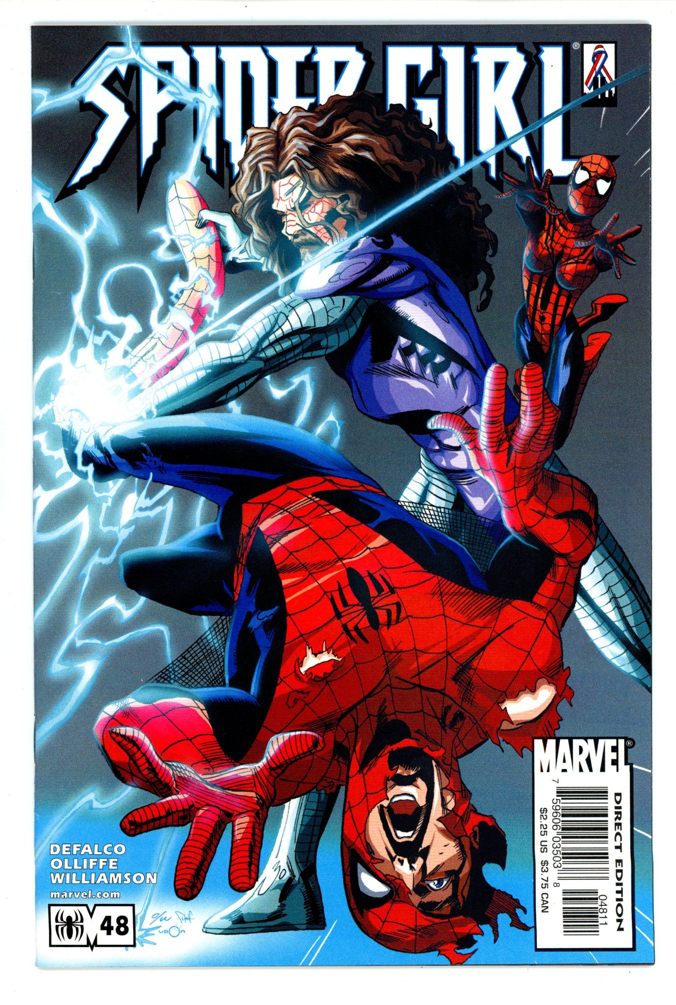 Spider-Girl Vol 1 48Mid Grade(2002)