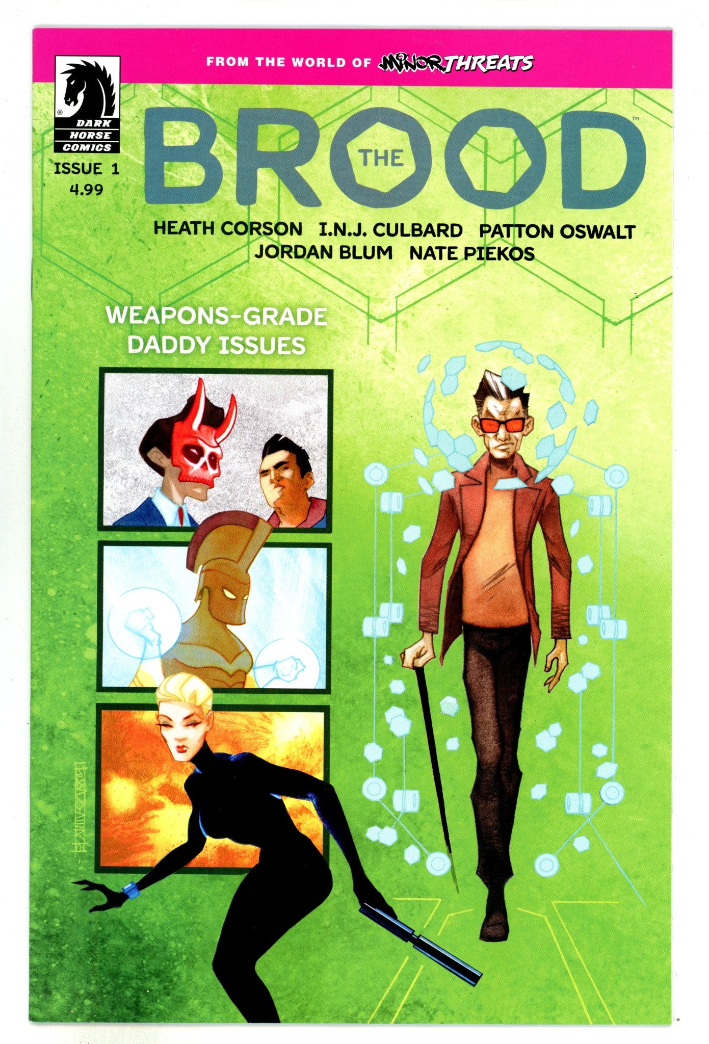 From The World Of Minor Threats: The Brood 1 Iii Variant (2024)