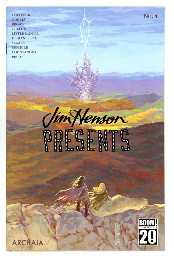 Jim Henson Presents 4 Kim Variant (2025)