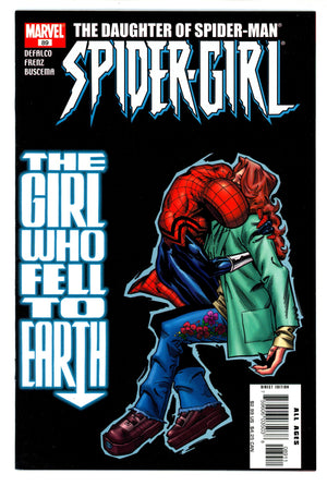 Spider-Girl Vol 1 89 Mid Grade (2005)