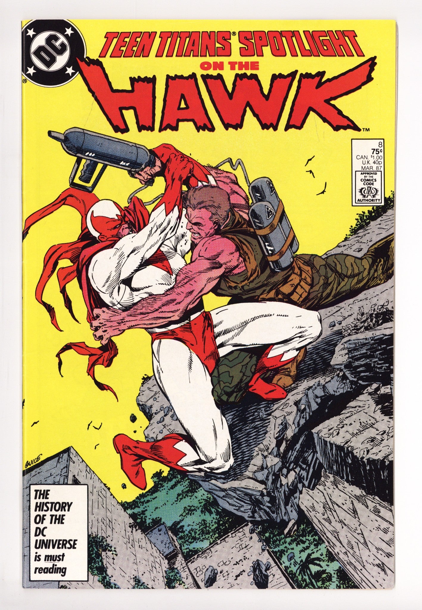 Teen Titans Spotlight 8 Mid Grade (1987) 