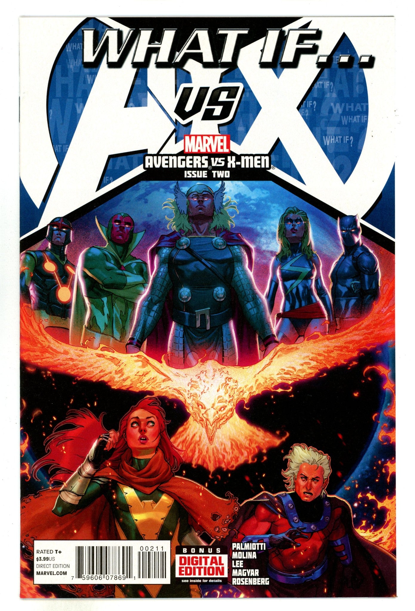 What If? AVX 2 High Grade (2013) 