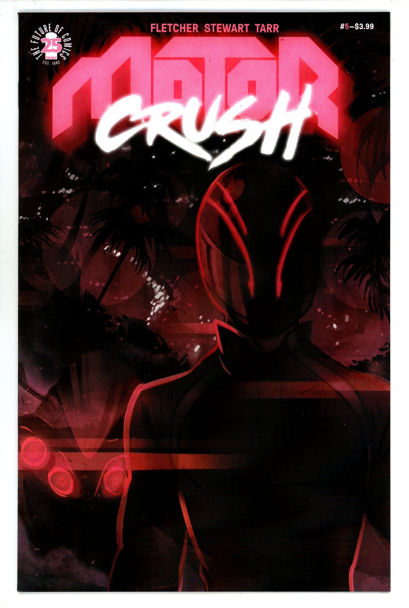 Motor Crush 5 High Grade (2017) 