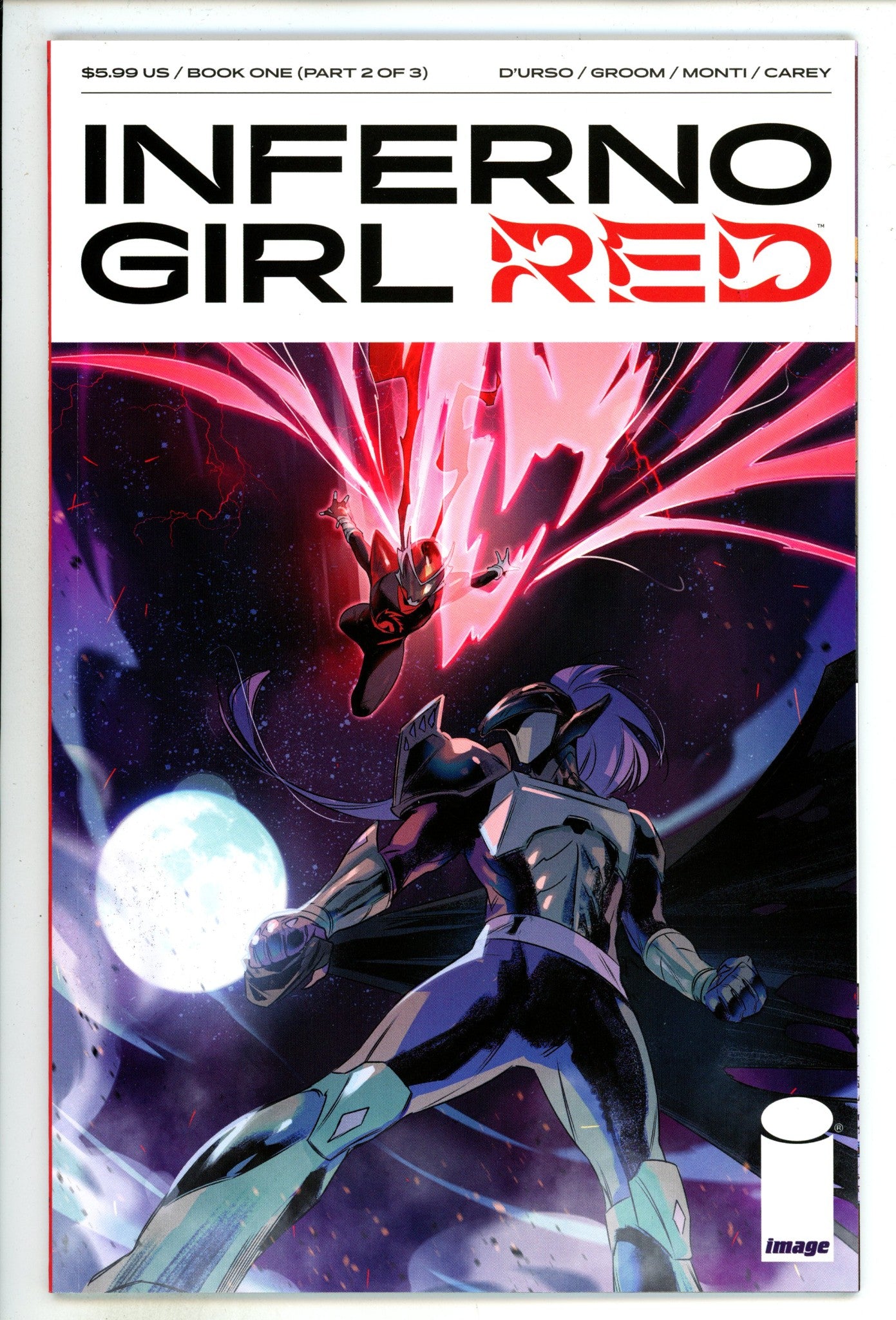 Inferno Girl Red 2 High Grade (2023) 