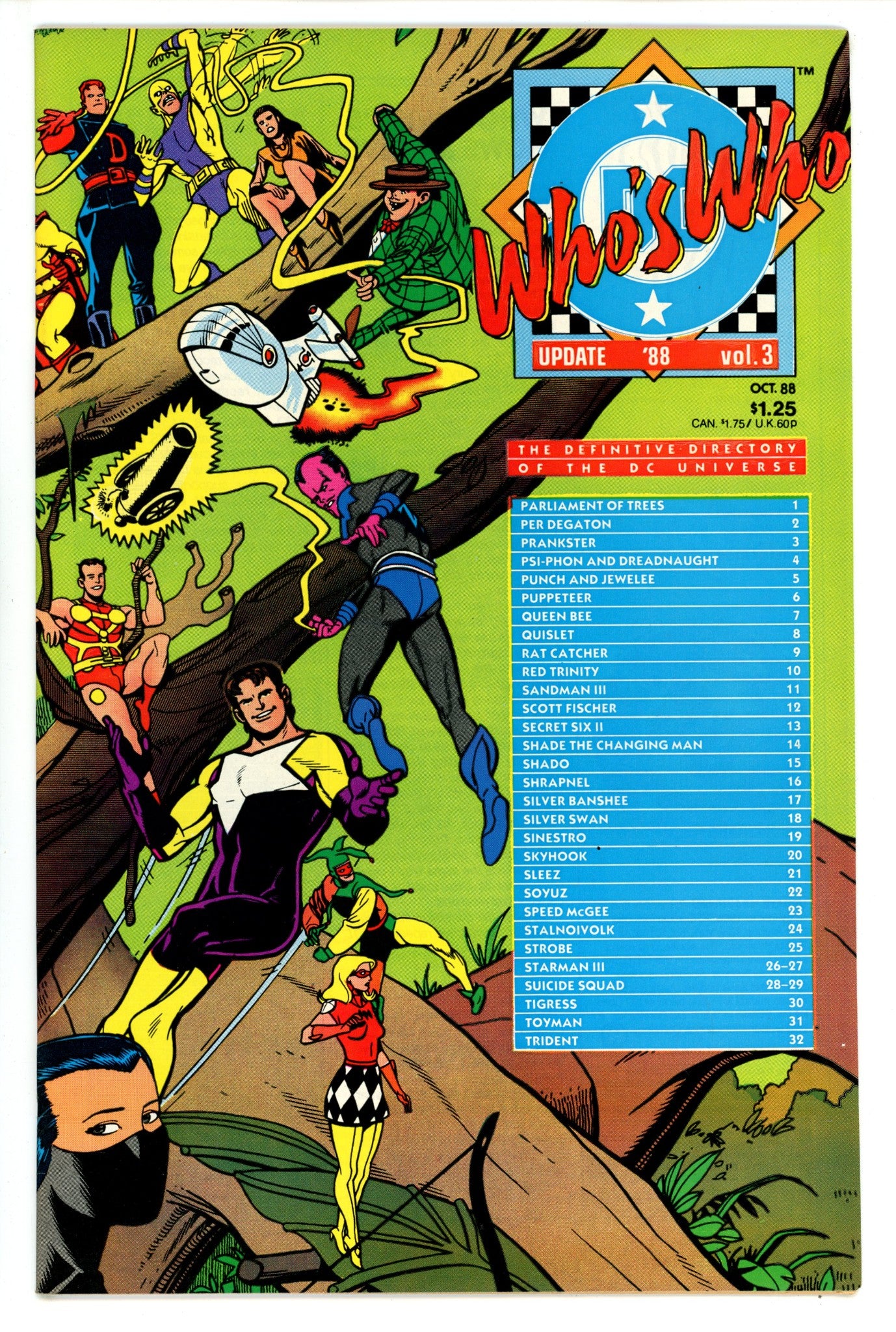 Who's Who Update '88 3 (1988)
