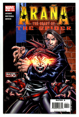Ara√É¬±a: The Heart of the Spider 11 High Grade (2006)