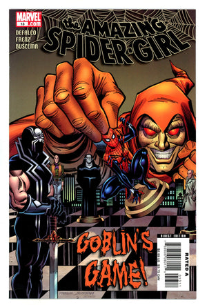 Amazing Spider-Girl 13 High Grade (2007)