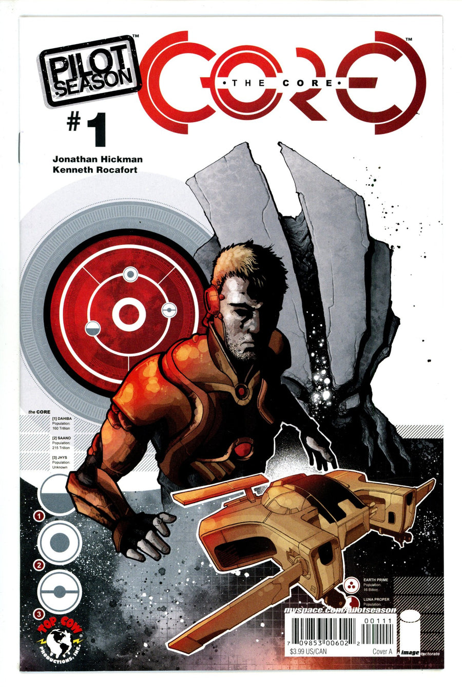 Pilot Season: The Core 1 High Grade (2008) 