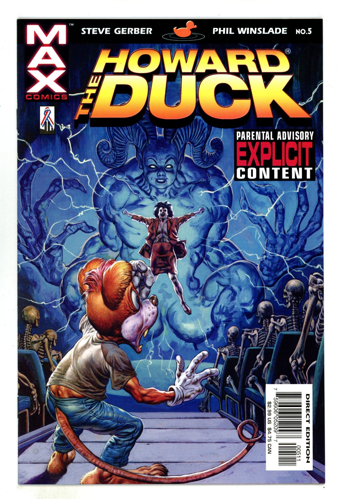 Howard the Duck Vol 2 5 High Grade (2002) 