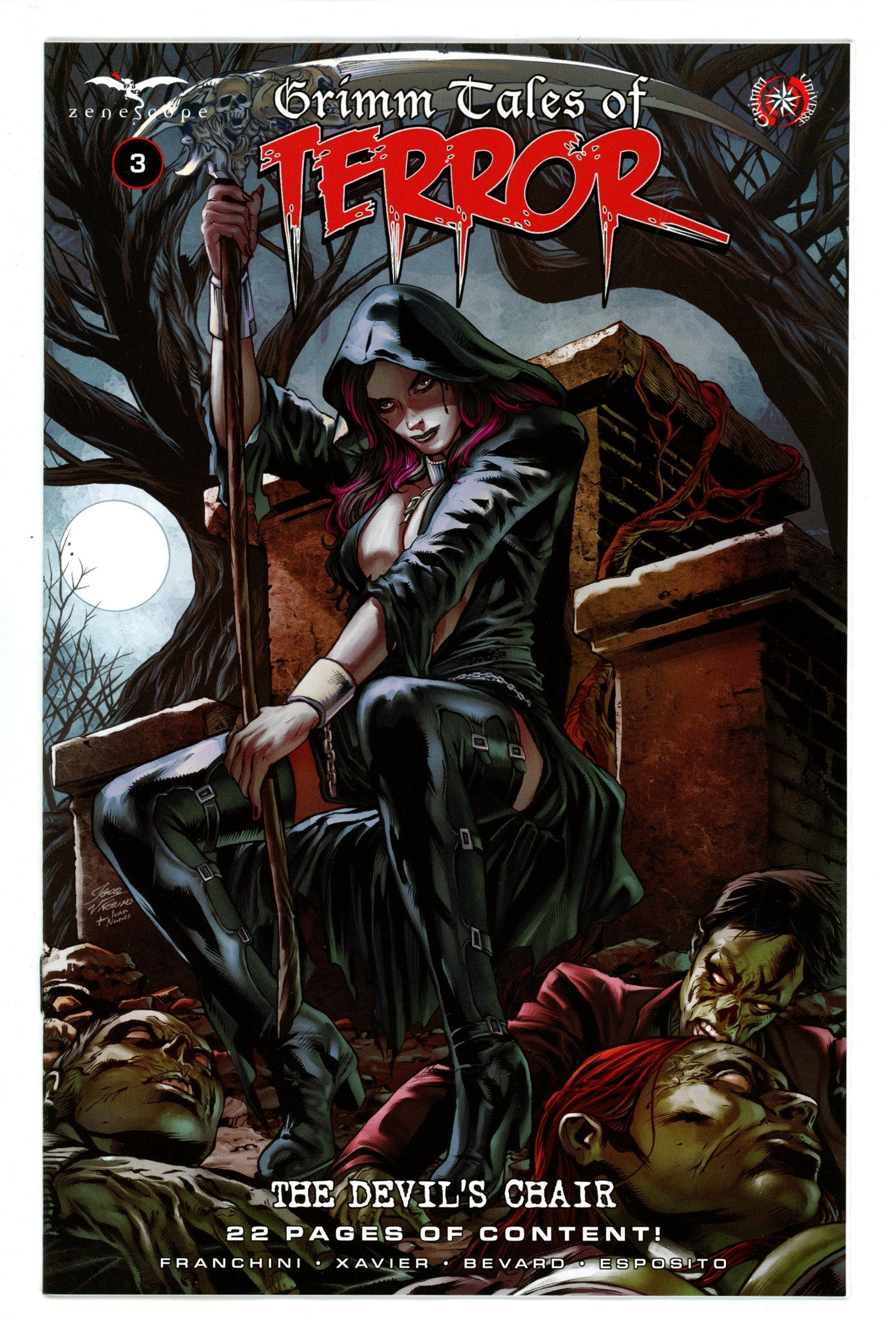 Grimm Fairy Tales Tales Of Terror Vol 5 3 Vitorino Variant (2025)