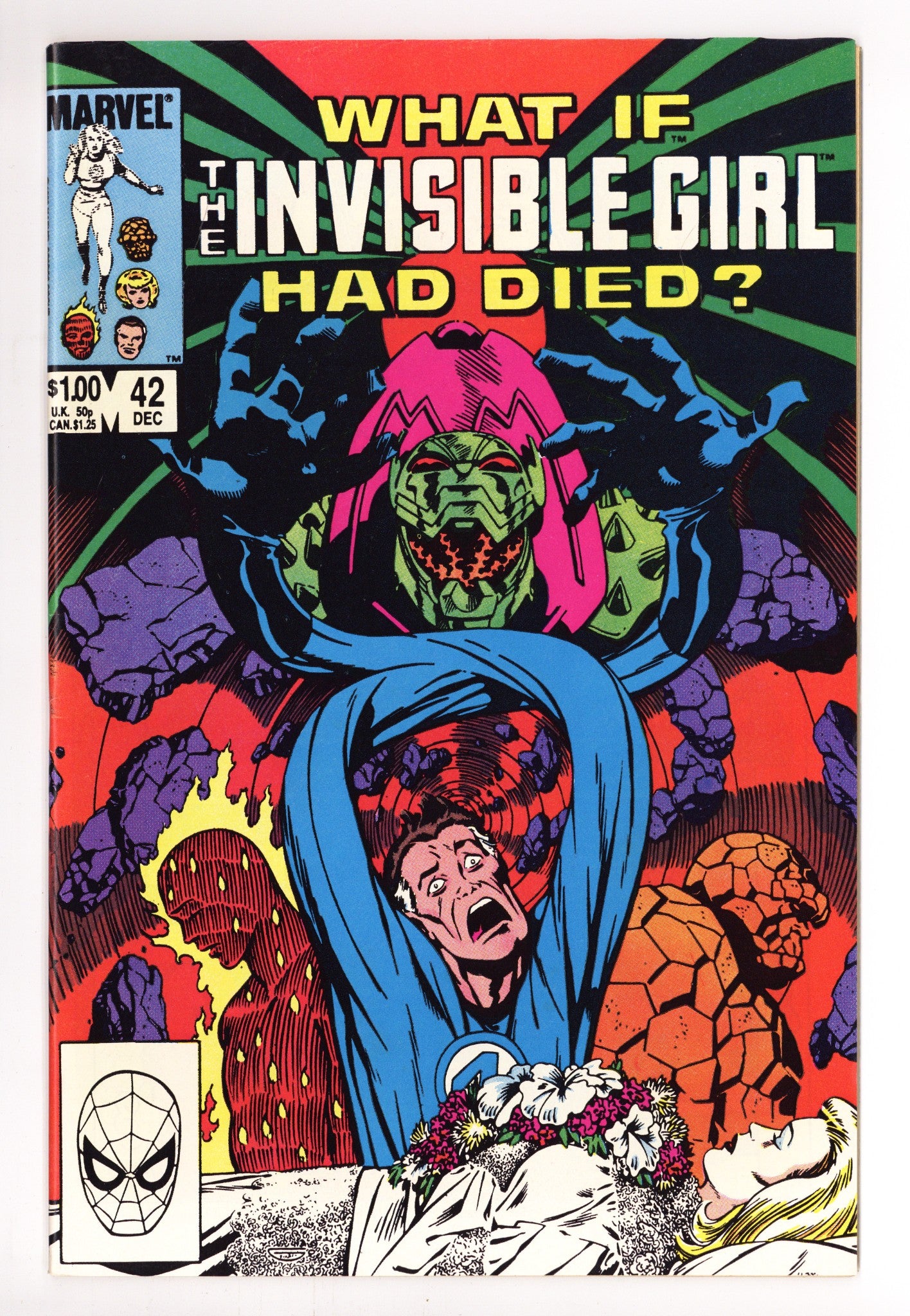 What If? Vol 1 42 High Grade (1983) 