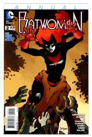 Batwoman Annual Vol 1 2 High Grade (2015)