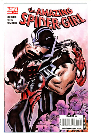Amazing Spider-Girl 27 (2008)